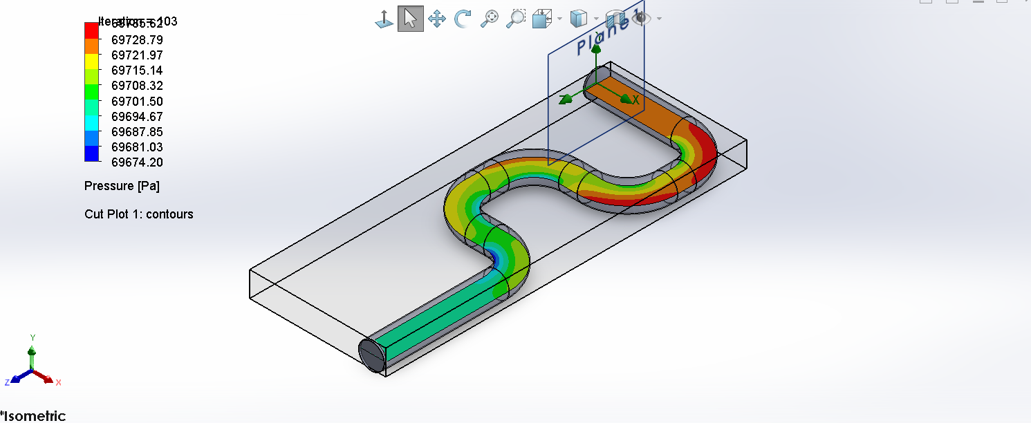 Static pressure contour in ECS duct