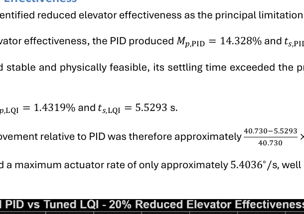 Pitch control response with reduced elevator effectiveness